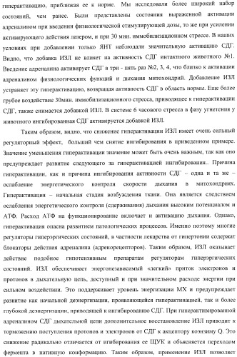 Цитобиохимический способ определения активности сукцинатдегидрогеназы, окисления эндогенной янтарной кислоты, сигнального действия микромолярных концентраций янтарной кислоты, его применение для количественной оценки уровня адренергической регуляции в организме, среда и набор для осуществления способа (патент 2364868)