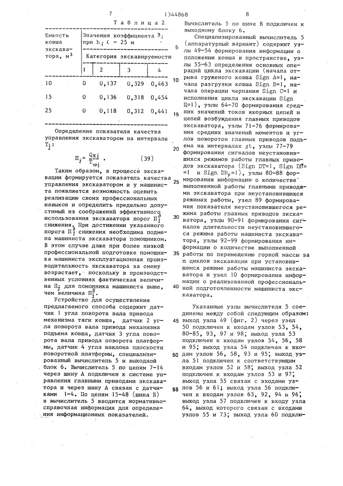 Способ оценки качества управления экскаватором-драглайном (патент 1344868)