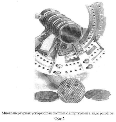 Сильноточный ускоритель ионов (патент 2418338)