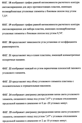 Пластина, содержащая кубические уголковые элементы, и световозвращающее покрытие (патент 2349941)