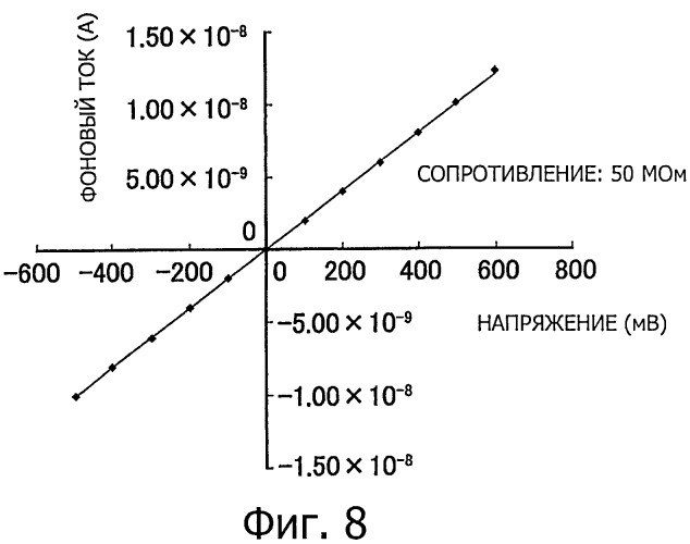 Не увлажняемый, полностью твердый белковый фотоэлектрический преобразователь, способ его изготовления и электронное устройство (патент 2539815)