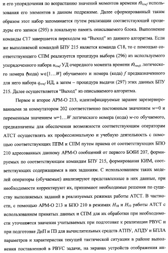 Интегрированный механизм &quot;виппер&quot; подготовки и осуществления дистанционного мониторинга и блокирования потенциально опасных объектов, оснащаемый блочно-модульным оборудованием и машиночитаемыми носителями баз данных и библиотек сменных программных модулей (патент 2315258)