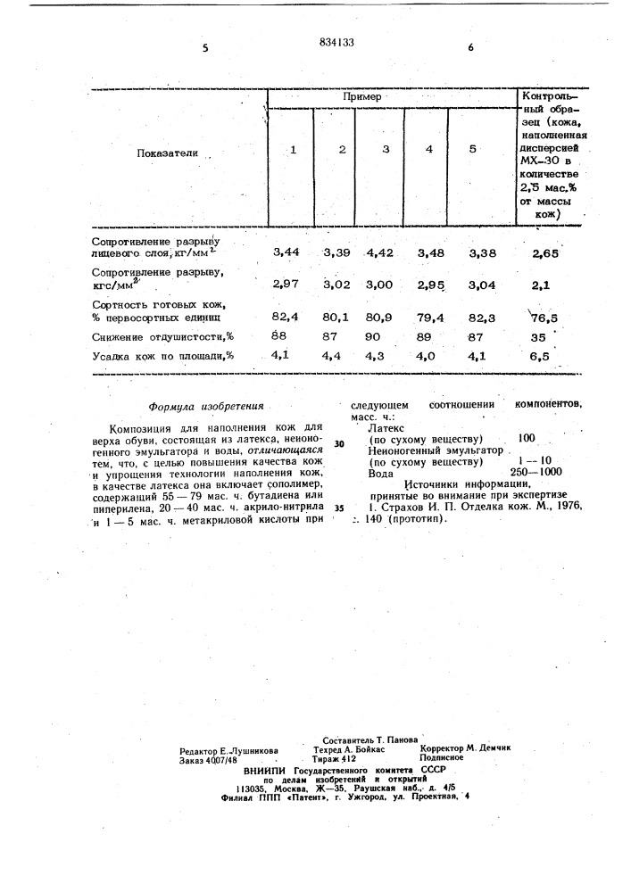 Композиция для наполнения кож дляверха обуви (патент 834133)