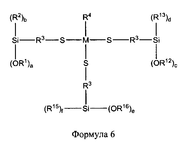 Силансульфидные модифицированные эластомерные полимеры (патент 2617403)