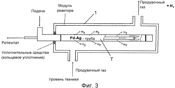 Мембранный реактор для очистки газов, содержащих тритий (патент 2558888)