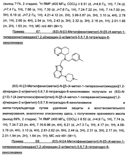 Производные тетрагидрохинолина и фармацевтическая композиция на их основе для лечения и профилактики вич-инфекции (патент 2351592)