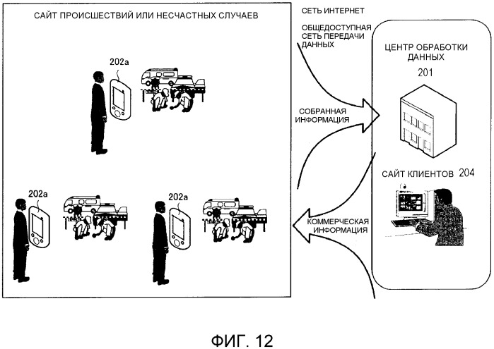 Устройство обработки информации, система обработки информации, способ обработки информации и носитель информации (патент 2525746)
