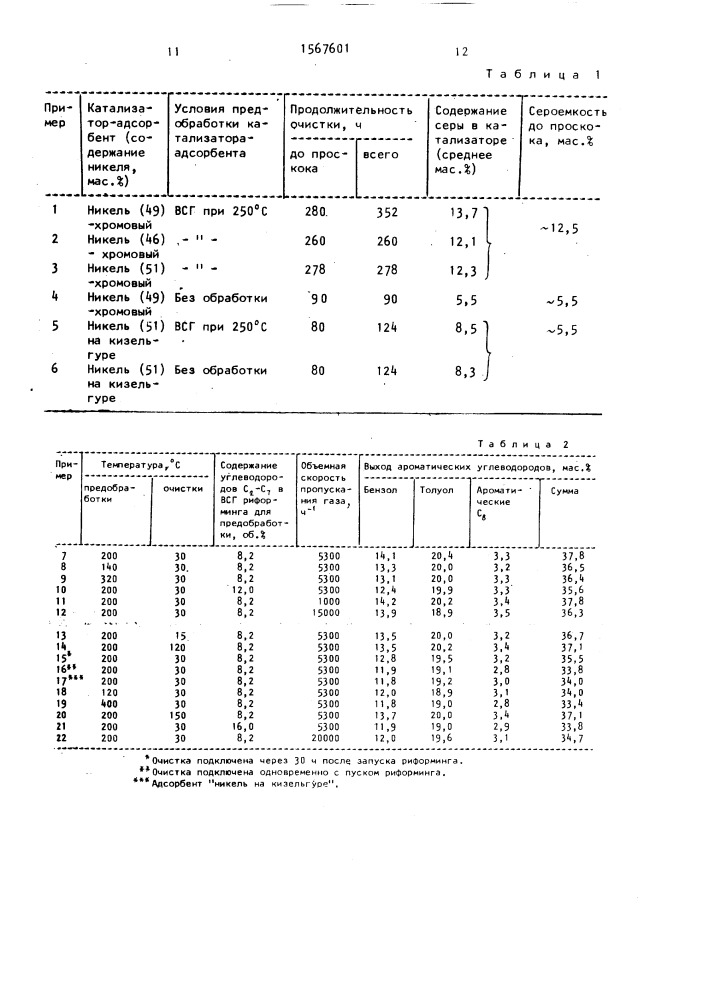 Способ каталитического риформинга (патент 1567601)