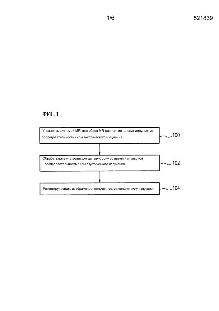 Магнитно-резонансная визуализация с использованием силы давления акустического излучения (патент 2642724)