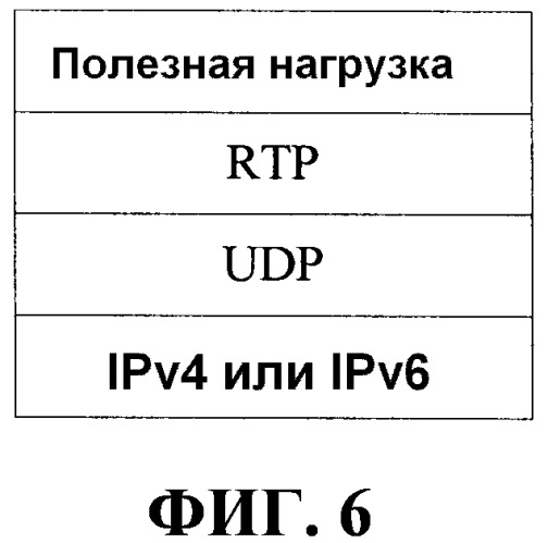 Способ и устройство для обработки данных интерфейса (патент 2518945)