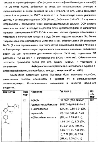 Производные пиразола в качестве ингибиторов 11-бета-hsd1 (патент 2462456)