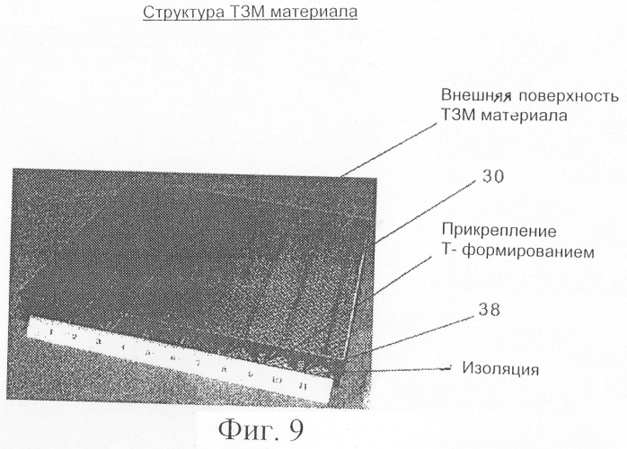 Теплозащитная система с переменной плотностью волокон (патент 2293718)