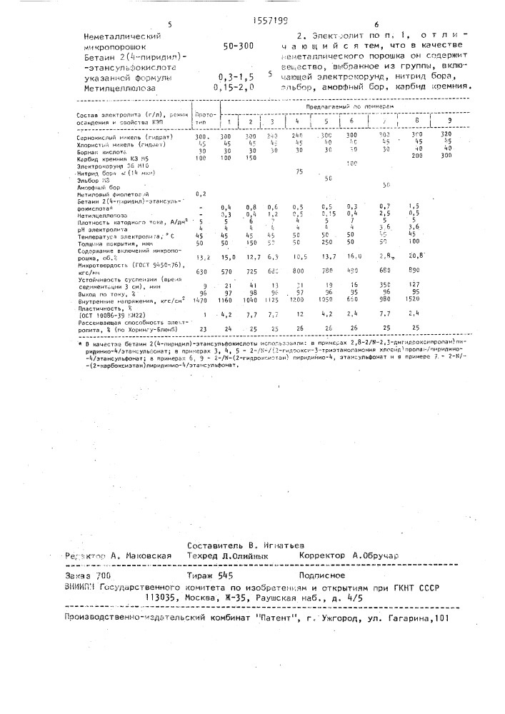 Электролит для получения композиционных никелевых покрытий (патент 1557199)