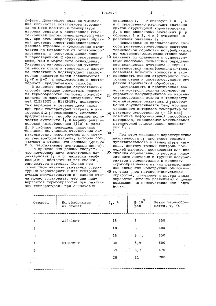 Способ рентгенографического контроля термической обработки мартенситностареющих сталей (патент 1062578)