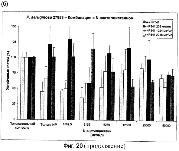 Ингибирование организмов биопленки (патент 2548786)