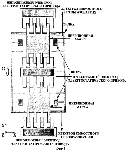 Интегральный микромеханический гироскоп (патент 2266521)