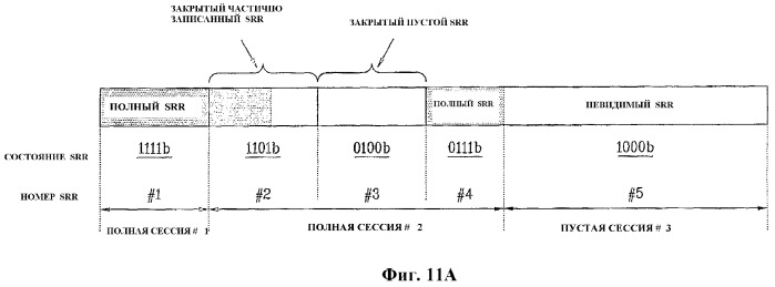 Оптический диск однократной записи, способ и устройство для записи на него информации управления (патент 2355047)