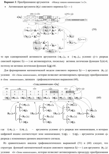 Способ формирования сквозного последовательного переноса в процедуре логического дифференцирования d/dn позиционных аргументов [mj]f(2n) с учетом их знака для формирования позиционно-знаковой структуры &#177;[mj]f(+/-)min с минимизированным числом активных в ней аргументов (варианты) (патент 2420869)