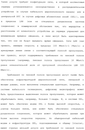Система и способ сжатия видео посредством настройки размера фрагмента на основании обнаруженного внутрикадрового движения или сложности сцены (патент 2487407)