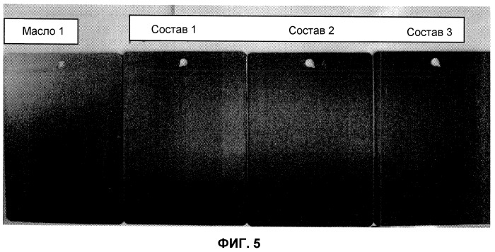 Смазка типа "масло в воде" с малым размером частиц (патент 2542048)