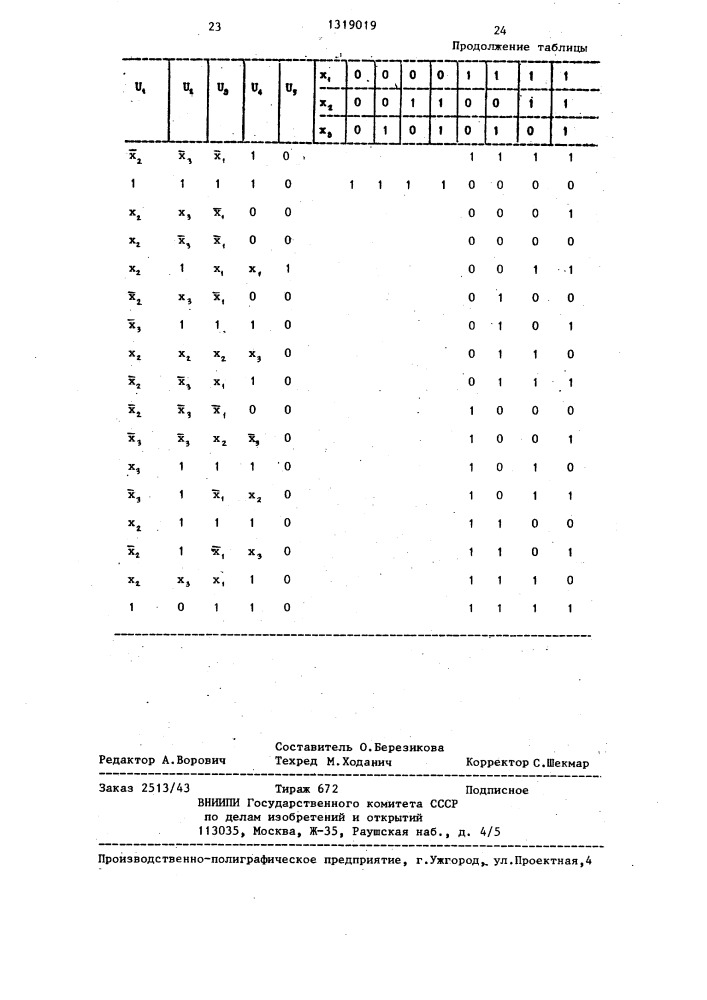 Универсальный логический модуль (патент 1319019)