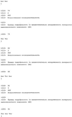 Получение комплексов нуклеиновых кислот и поперечно сшитых дисульфидными связями катионных компонентов, предназначенных для трансфекции и иммуностимуляции (патент 2575603)