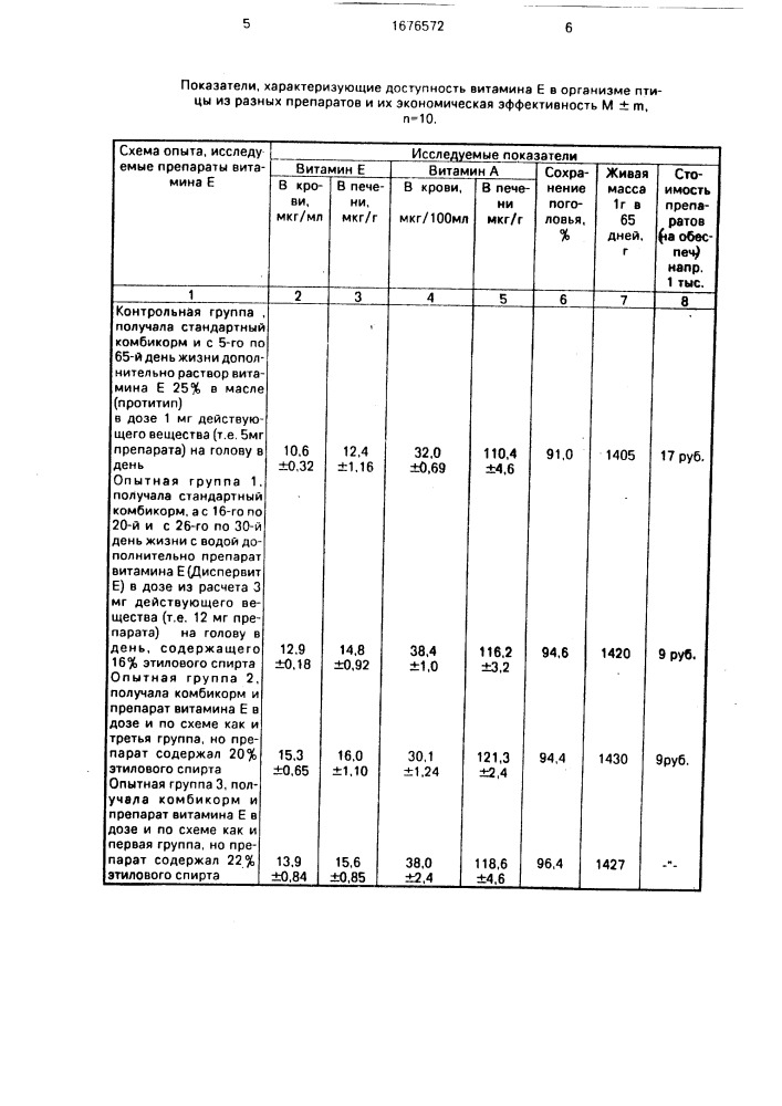 Витаминный кормовой аппарат "диспервит е" для птиц (патент 1676572)