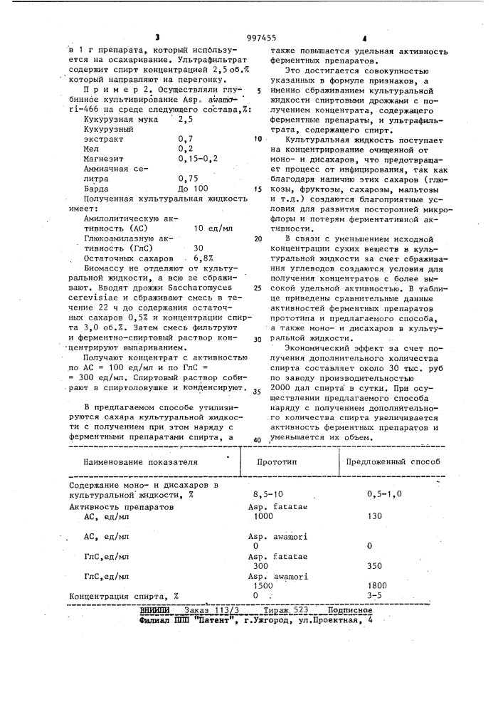 Способ получения амилолитических ферментных препаратов (патент 997455)