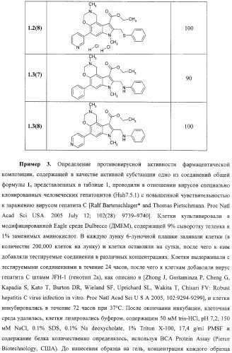 Замещенные эфиры 1,2,3,7-тетрагидропирроло[3,2-f][1,3]бензоксазин-5-карбоновых кислот, фармацевтическая композиция, способ их получения (варианты) и применения (патент 2323221)