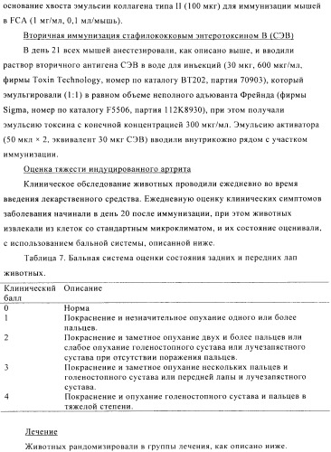 Стабилизированные антитела против ангиопоэтина-2 и их применение (патент 2509085)