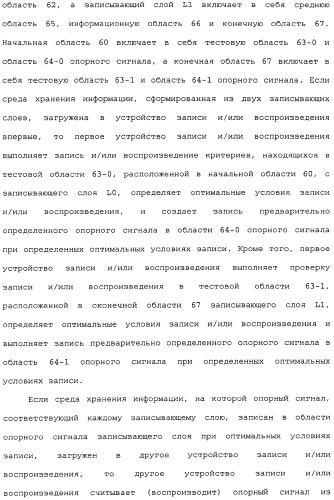 Оптическая среда для записи, способ записи/воспроизведения и устройство записи/воспроизведения (патент 2340015)