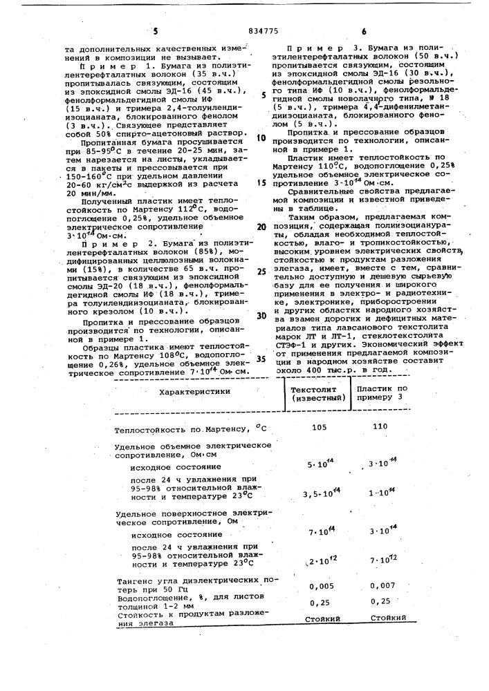 Композиция для электроизоляционныхпластиков (патент 834775)