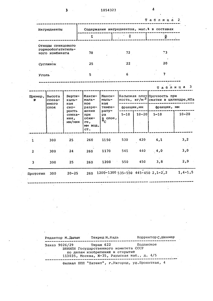 Сырьевая смесь для производства аглопорита (патент 1054323)