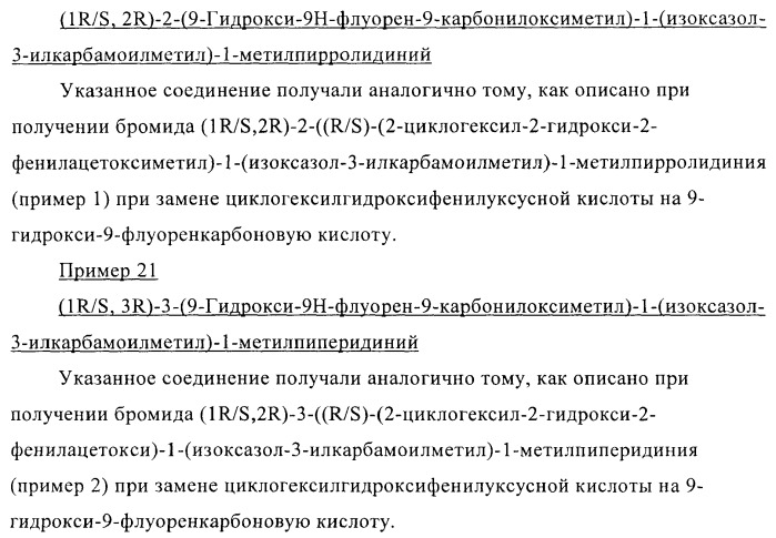 Соли четвертичного аммония в качестве антагонистов м3 (патент 2394031)