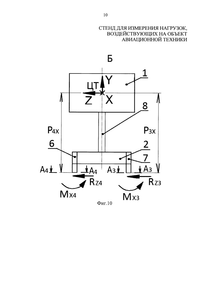 Стенд для измерения нагрузок, воздействующих на объект авиационной техники (патент 2651627)