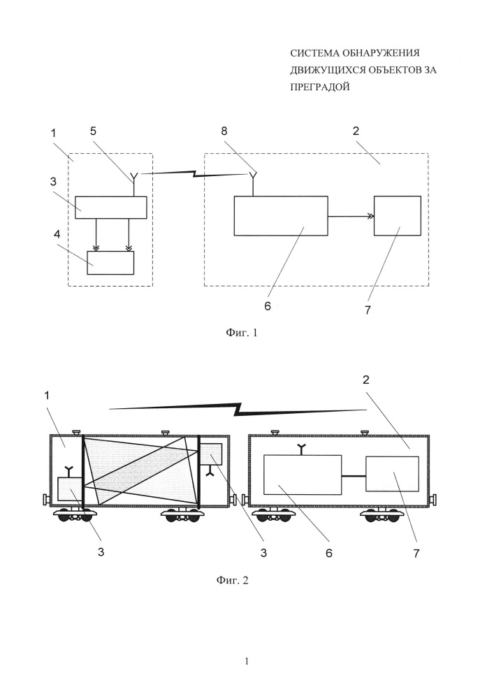Система обнаружения движущихся объектов за преградой (патент 2626460)