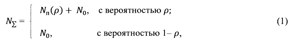 Способ определения оптимальной части полосы частот, поражаемой преднамеренной помехой, в системах связи с широкополосными сигналами (патент 2652435)