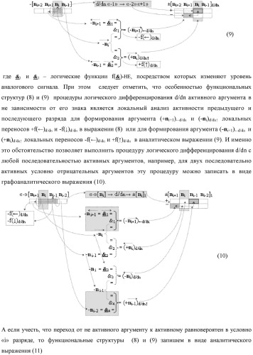 Функциональная структура преобразователя позиционно-знаковых структур аргументов аналоговых сигналов &#171;&#177;&#187;[ni]f(-1\+1,0, +1) &quot;дополнительный код&quot; в позиционную структуру условно отрицательных аргументов аналоговых сигналов &#171;-&#187;[ni]f(2n) с применением арифметических аксиом троичной системы счисления f(+1,0,-1) (варианты) (патент 2443052)