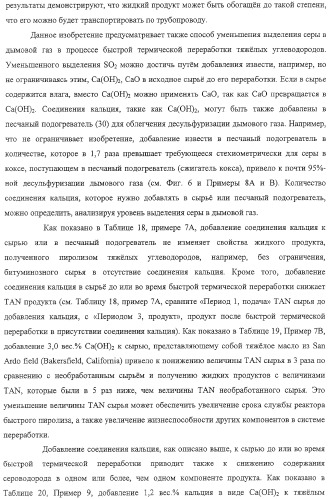 Модифицированная термическая обработка тяжелых углеводородов (патент 2323246)