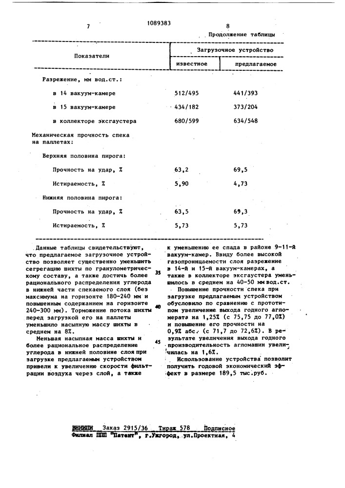 Загрузочное устройство конвейерной агломерационной машины (патент 1089383)