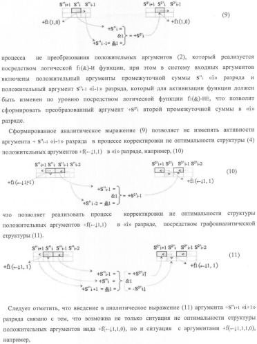 Функциональная структура корректировки аргументов промежуточной суммы &#177;[s&#39;&#39;i] параллельного сумматора в позиционно-знаковых кодах f(+/-) (патент 2362204)