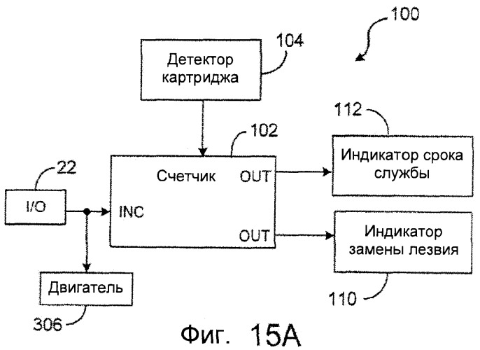 Безопасная бритва (патент 2371306)