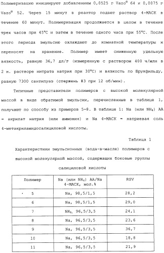 Способ осветления жидкостей процесса байера с использованием содержащих салициловую кислоту полимеров (патент 2309123)