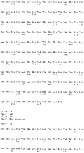 Антагонисты pcsk9 (патент 2528735)