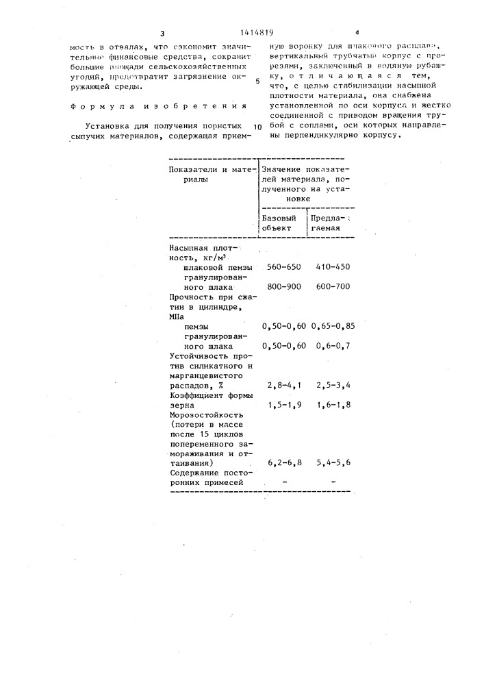 Установка для получения пористых сыпучих материалов (патент 1414819)