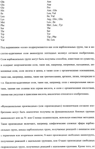 Противоперхотные композиции, содержащие пептиды (патент 2491052)