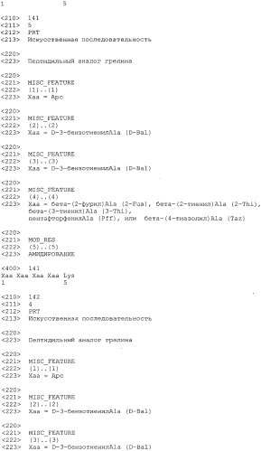 Композиции и способы стимуляции двигательной функции желудочно-кишечного тракта (патент 2566708)