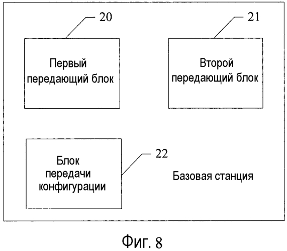 Способы и устройства приема и передачи канала управления (патент 2564098)