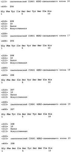 Связывающие полипептиды и их применения (патент 2470941)