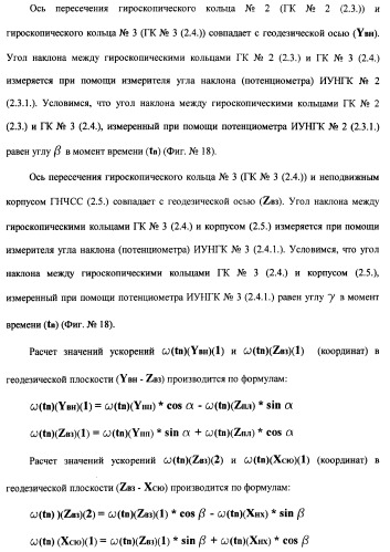 Векторная инерциальная система навигации (висн) (патент 2382335)